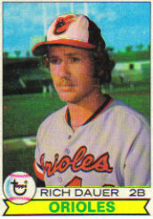 1979 Topps Baseball Cards      666     Rich Dauer